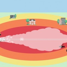 Scenarioboek Omgevingsveiligheid door NIPV